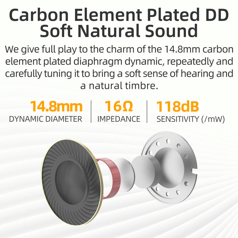 NICEHCK B70  HiFi 유선 이어버드 이어폰, 14.8mm 다이나믹 드라이버, 유선 헤드셋 카본 도금 다이어프램, 은도금 선과 고순도 구리선이 혼합된 케이블이 있는 1DD, 마이크가 있는 핸즈프리