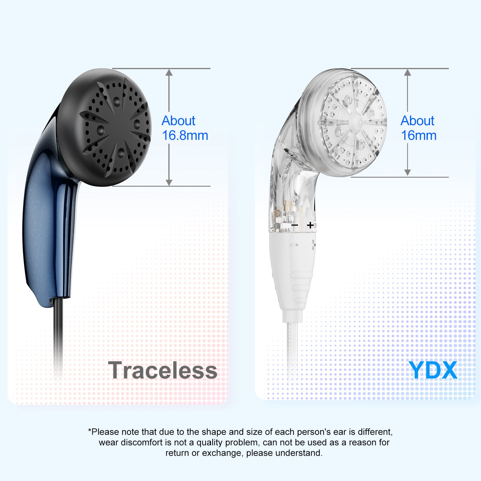 NICEHCK YDX HiFi Wired Earbuds: 14.8mm Dynamic Driver In-ear Earphone